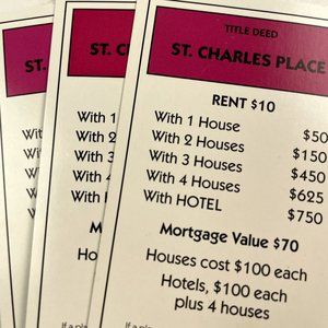 Monopoly Here Now St Charles Place Property Title Deed Card Replacement 2008 u